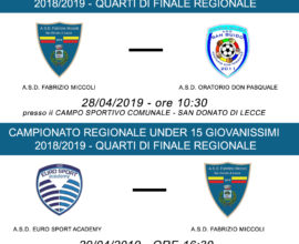 Quarti di finale regionale - Partite di ritorno