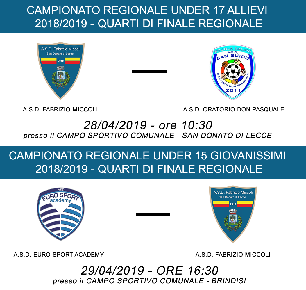 Quarti di finale regionale - Partite di ritorno